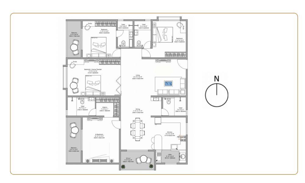 4B + 4T Unit Plan